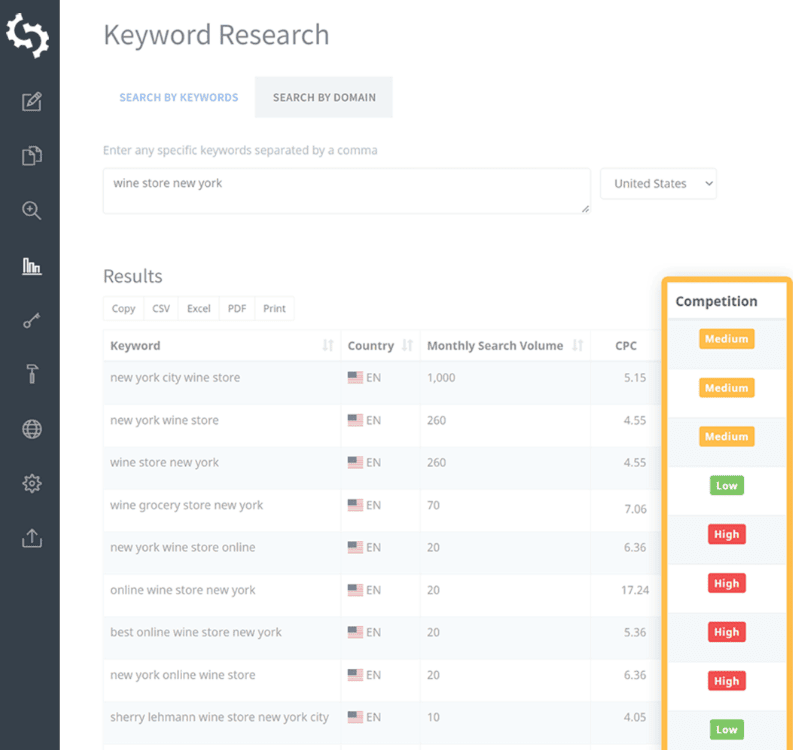 SEOptimer keyword research