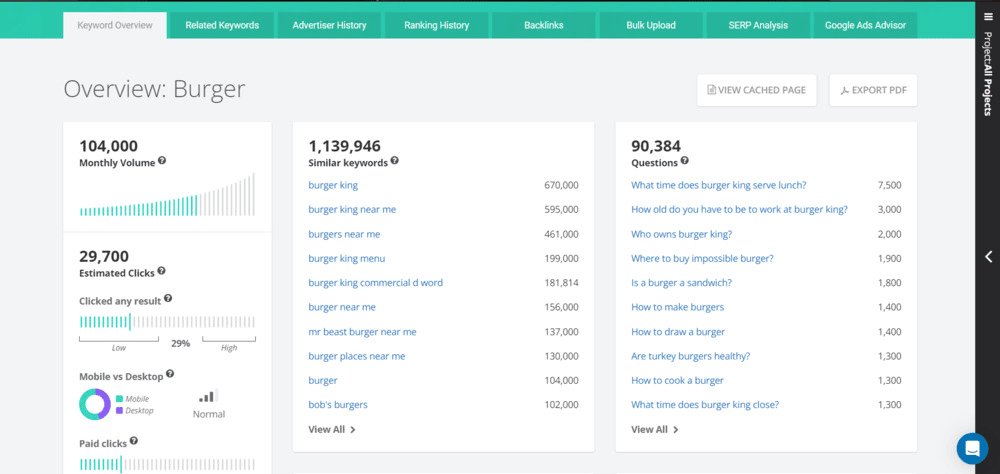 SpyFu - Overview - SEO tool