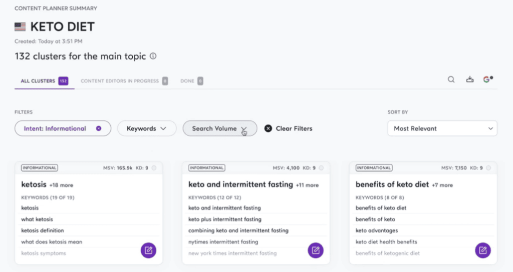 Surfer keyword research