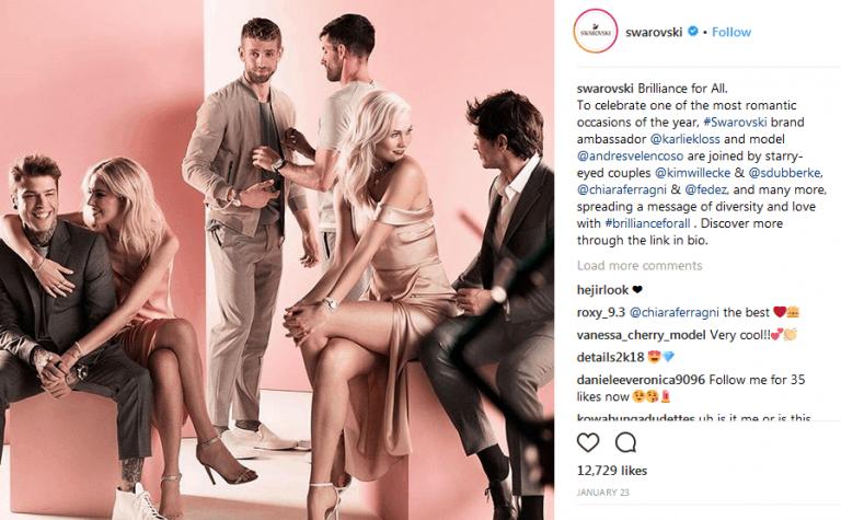 Swarovski’s - KPIs of influencer marketing