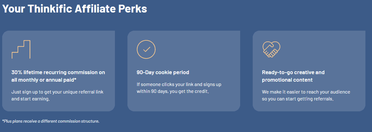 Thinkific’s Affiliate Program