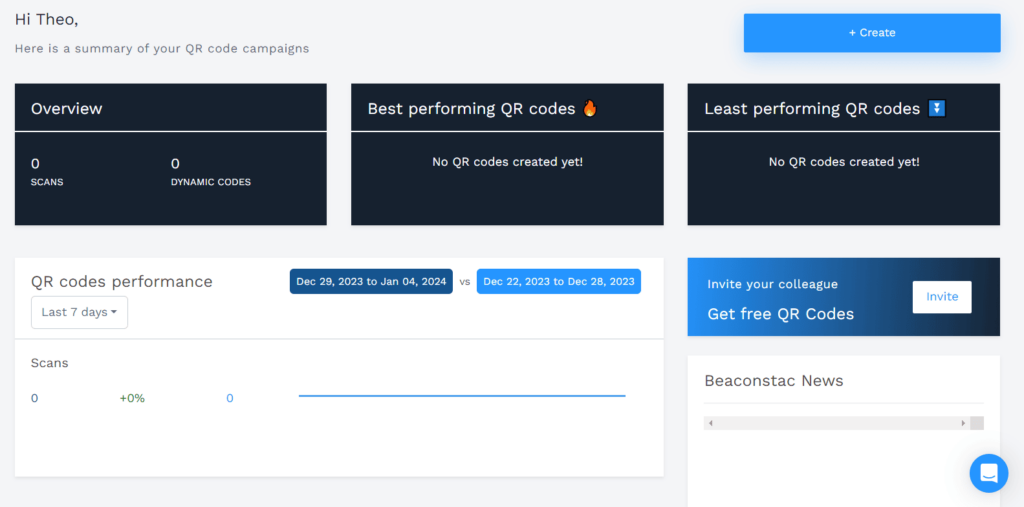 Uniqode Code tracking