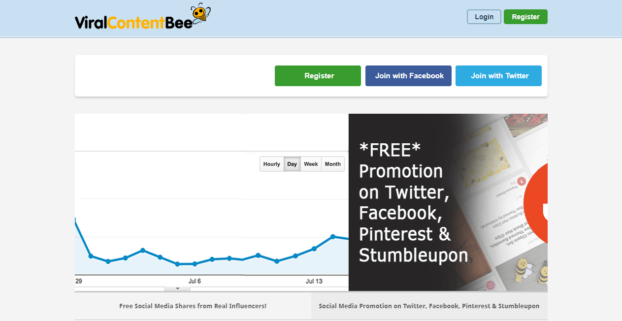 Viral Content Bee