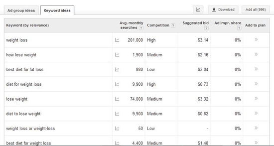 WebsiteMagazine seo affiliate marketing
