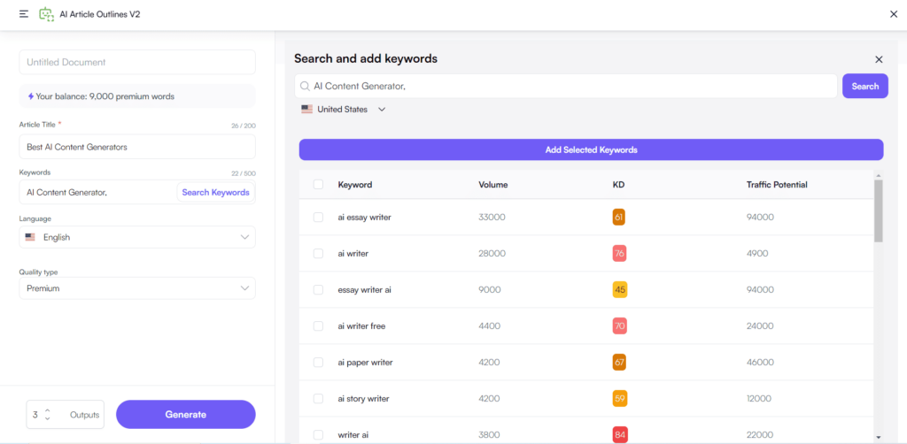 Writesonic AI article writer keyword finder