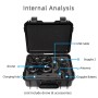 For DJI Avata / Goggles 2 Pro DJI Hard Shell Storage Box Case Suitcase (Black)