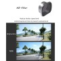 JSR KS 4 in 1 ND4+ND8+ND16+ND32 Lens Filter for DJI FPV, Aluminum Alloy Frame