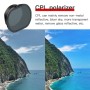 RCSTQ CPL Drone Lens Filter for DJI FPV