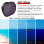 RCSTQ 5 in 1 ND4+ND8+ND16+ND32+CPL Drone Lens Filter for DJI FPV