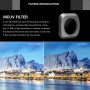 Sunnylife HD MCUV Lens Filter for DJI Mavic 2 Pro