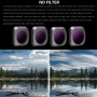 Sunnylife 4 in 1 HD ND4 + ND8 + ND16 + ND32 Lens Filter Kit for DJI Mavic 2 Pro