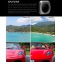 Sunnylife 6 in 1 HD MCUV + CPL + ND4 + ND8 + ND16 + ND32 Lens Filter Kit for DJI Mavic 2 Pro