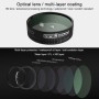 Alloy Frame MC-UV Lens Filter for DJI MAVIC Air(Black)