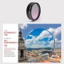Filtro lente MC-UV in lega per DJI Mavic Air (nero)