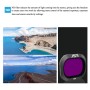 JSR Drone 3 in 1 ND4+ND8+ND16 Lens Filter for DJI MAVIC 2 Pro