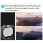 JSR Drone 6 in 1 UV+CPL+ND4+ND8+ND16+ND32 Lens Filter for DJI MAVIC 2 Pro