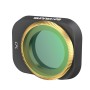 Sunnyylife MM3-FI411 Mini 3 Pro szűrőhöz, szín: CPL