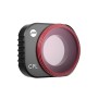 CPL PGYTECH Filtr Ochrona soczewki i czujnika dla DJI Mini 3 Pro