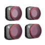 NDPL8+NDPL16+NDPL32+NDPL64 PGYTECHフィルター保護レンズとDJI Mini 3 Proのセンサー