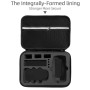 For DJI Mini SE Shockproof Nylon Carrying Hard Case Storage Bag, Size: 21.5 x 29.5 x 10cm(Black + Black Liner)