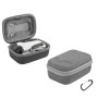 Sunnylife Drone Protective Storage Torba dla DJI Mini 3 Pro, Style: Body Bag