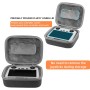 Sunnylife Drone Protective Storage Bag para DJI Mini 3 Pro, Estilo: Bolsa RC