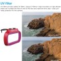 PGYTECH P-12A-017 UV Lens Filter for DJI Mavic Mini Drone Accessories