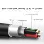 Startrc 1105148 1M Тип-C Удължен кабел за зареждане на данни за DJI Osmo Pocket/Action/Ronin-S/Ronin-SC (Black)