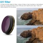 PGYTECH X4S-MRC UV Gold-Edge Lens Фільтр для DJI Inspire 2 / X4S Gimbal Camera Accessors Drone Accessories
