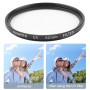 RUIGPRO for GoPro HERO 7/6 /5 Professional 52mm UV Lens Filter with Filter Adapter Ring & Lens Cap