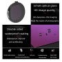 JSR Round Housing ND1000 Objektivfilter für GoPro Hero8 Black