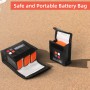 Sunnylife EVO-DC356 3 in 1 Battery Explosion-proof Bag for EVO Lite