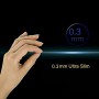 GoPro Hero5セッション /ヒーローセッション /ヒーローセッションレンズ用のPuluz 0.3mm強化ガラスフィルム
