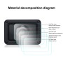 Puluz Lens e LCD posteriore Display anti-fingerprint flessibile AF HD Film per Sony RX0 II / RX0