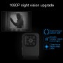 R3 Full HD 1080p 2,0 Мп міні -камера відеокамери відеокамери, 120 градусів широко кут, підтримка нічного зору / виявлення руху (червоний)
