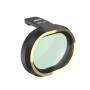 JSR for FiMi X8 mini Drone Lens Filter UV Filter