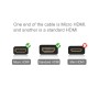 XM46 Full 1080p Video HDMI na mikro HDMI kabel pro Xiaomi Xiaoyi, délka: 1,5 m