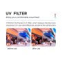 Cynova C-PT-007 Filtre d'objectif UV pour DJI Osmo Pocket 2